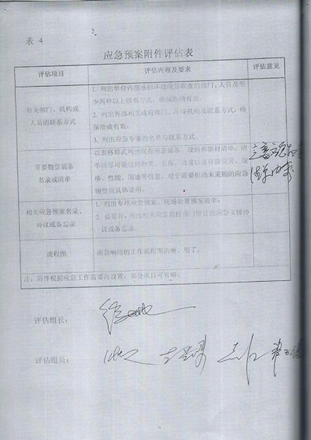 突發環境應急預案8